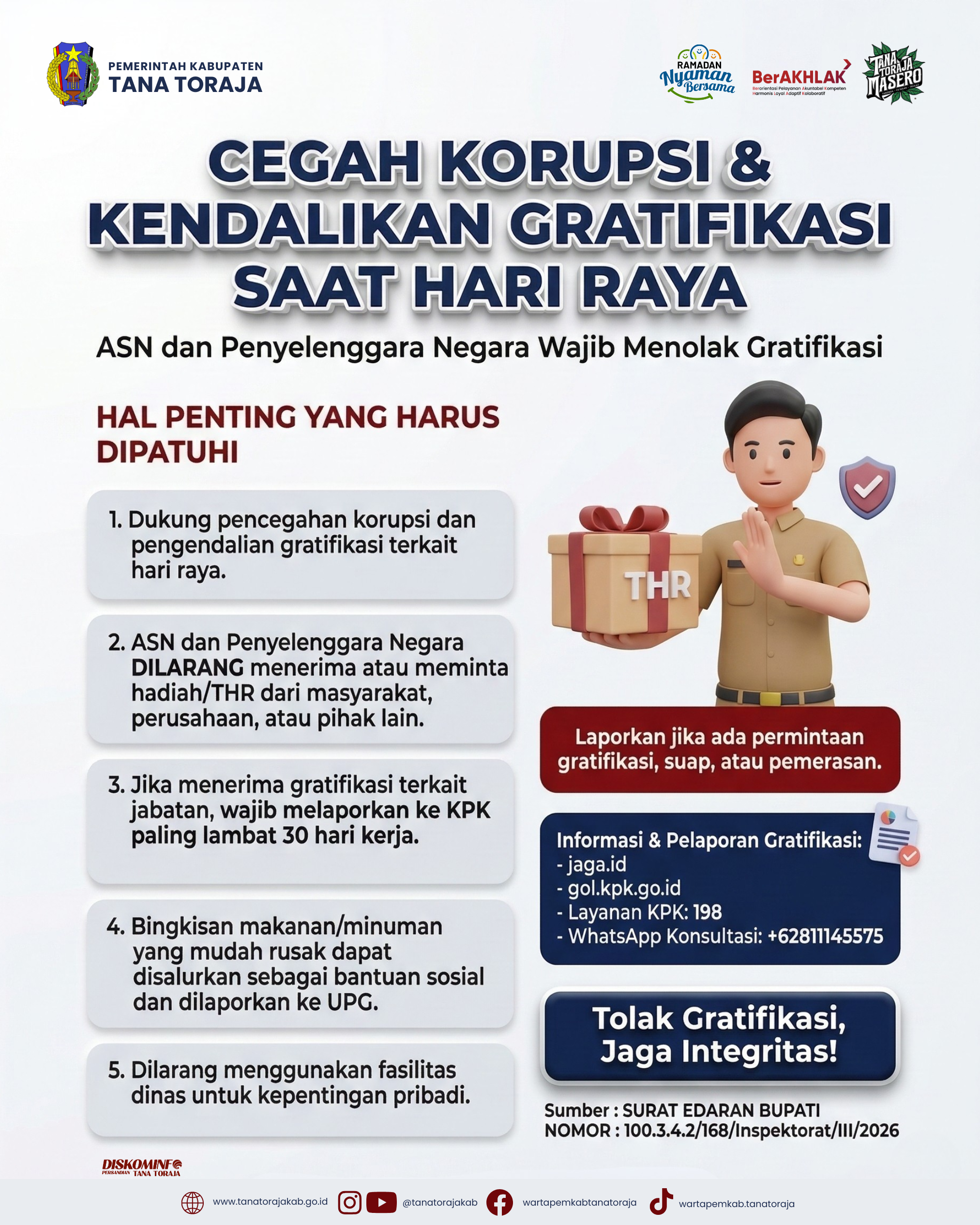 Tolak Gratifikasi, Jaga Integritas!