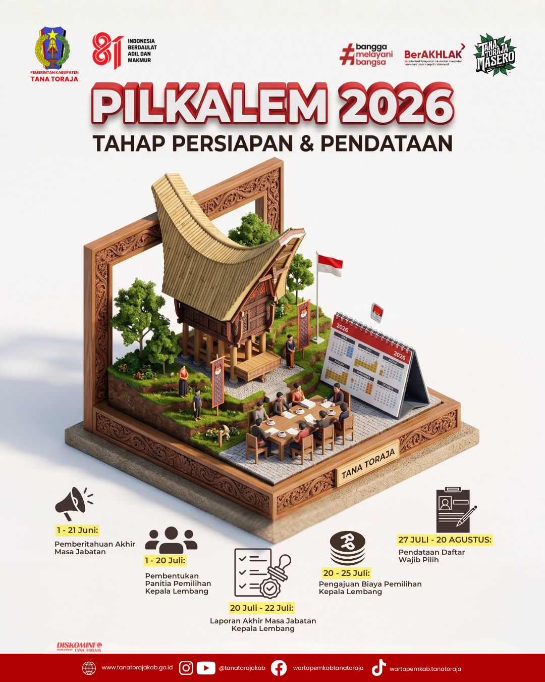 JADWAL TAHAPAN PEMILIHAN KEPALA LEMBANG TAHUN 2026