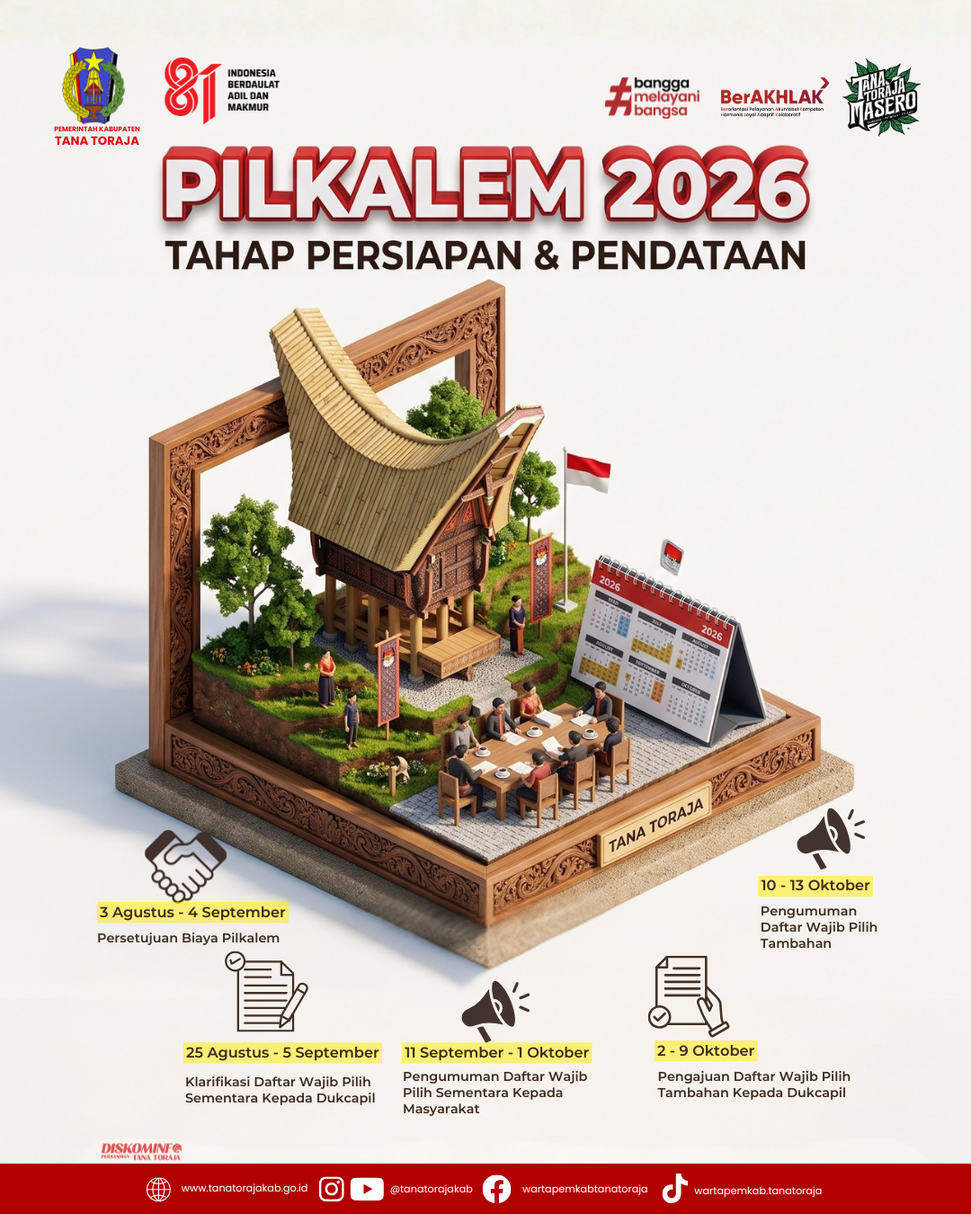 JADWAL TAHAPAN PEMILIHAN KEPALA LEMBANG TAHUN 2026
