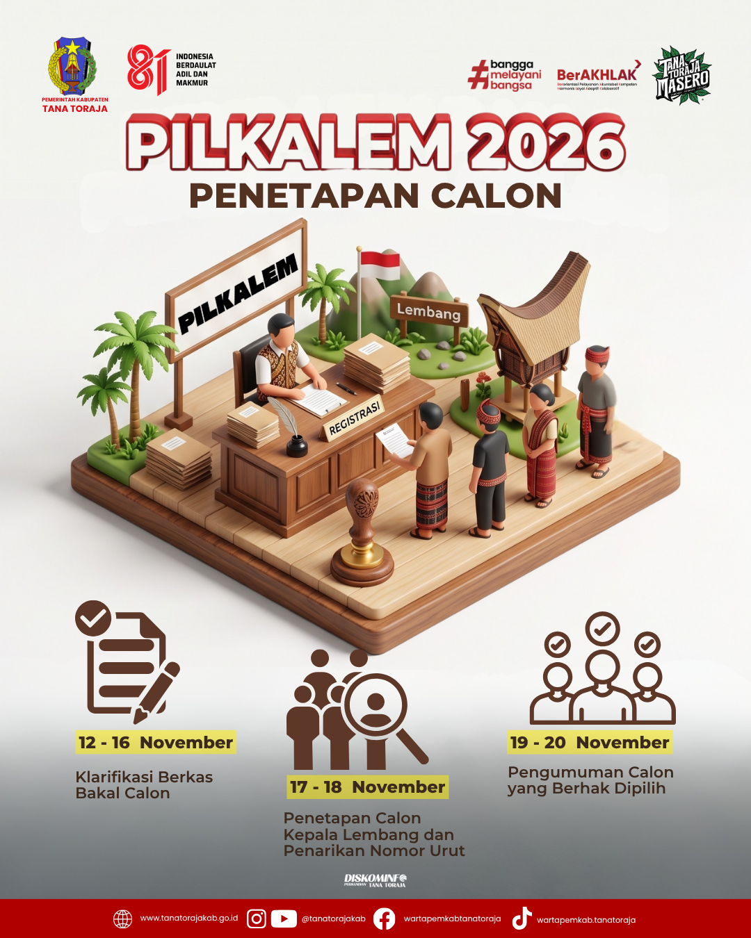 JADWAL TAHAPAN PEMILIHAN KEPALA LEMBANG TAHUN 2026