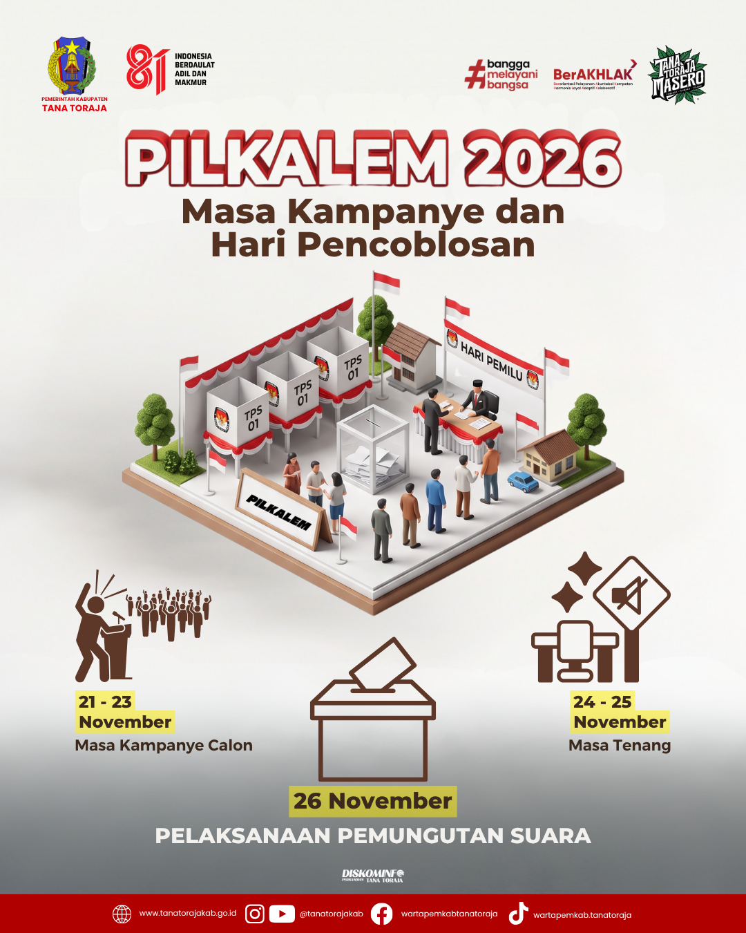 JADWAL TAHAPAN PEMILIHAN KEPALA LEMBANG TAHUN 2026