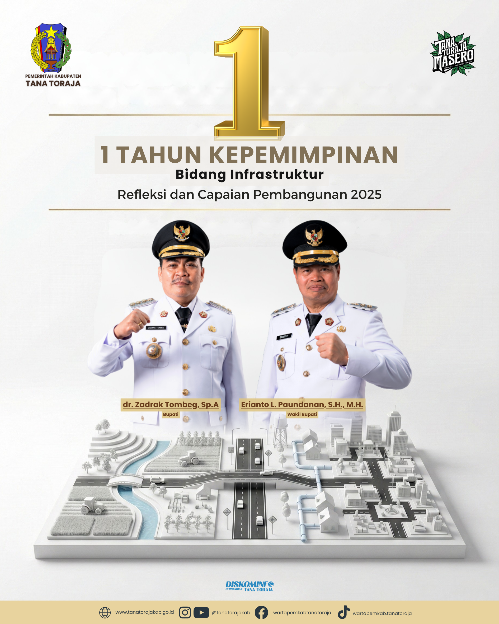 1 Tahun Kepemimpinan – Bidang Infrastruktur, Refleksi dan Capaian Pembangunan 2025