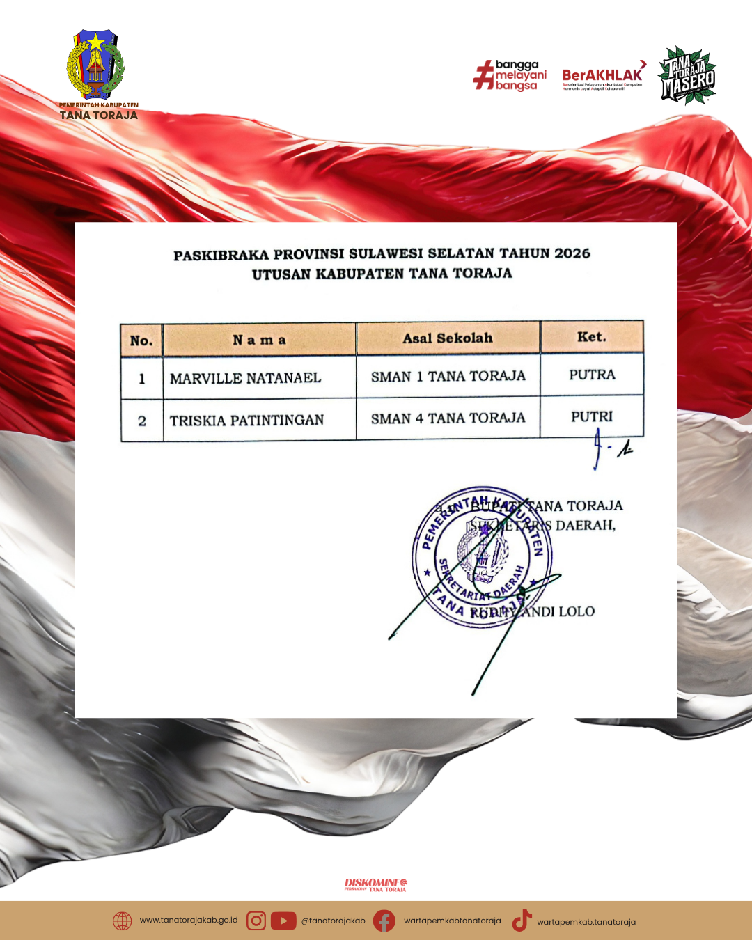 Gambar Berita